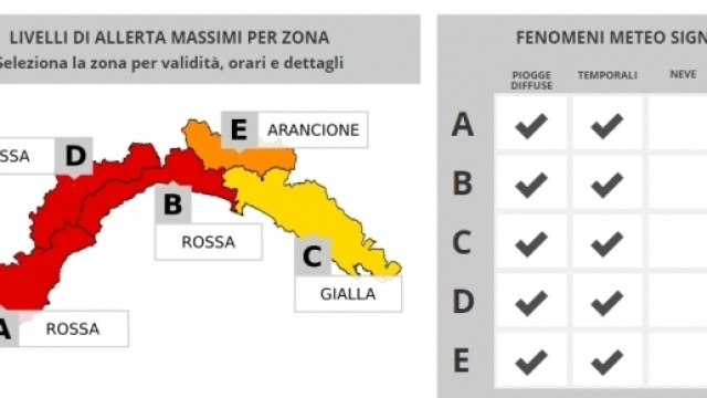 Maltempo Liguria - Allerta massima su tutta la regione (fonte allertaliguria.gov)