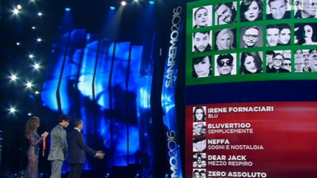 Sanremo 2017 anticipazioni cast