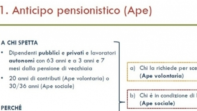 Riforma pensioni, ecco come funzione l'Anticipo pensionistico
