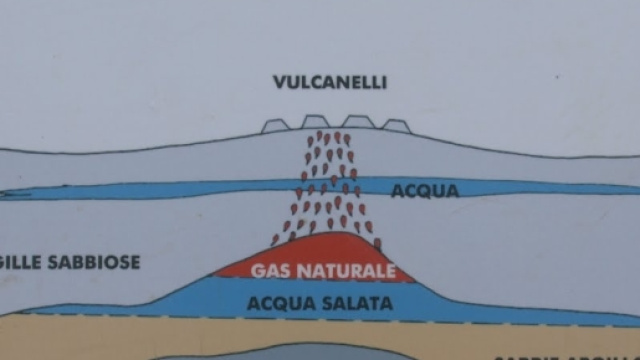 Formazione di vulcanelli in seguito alle numerose scosse