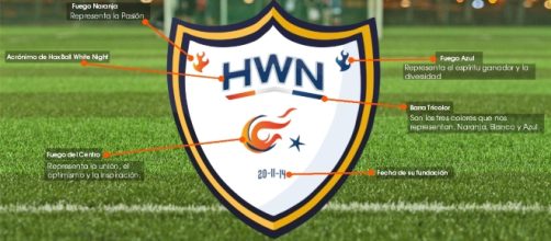 La evoluci&oacute;n de los escudos de HaxBall White Night - Taringa! - taringa.net