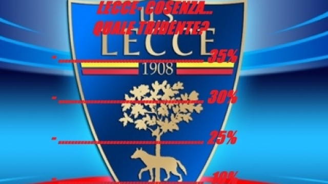 Quattro possibilit&agrave; per l'allenatore Padalino.