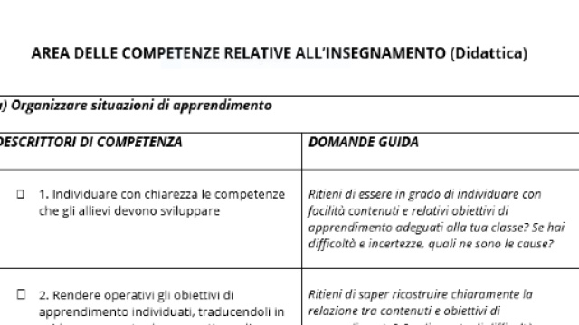 Bilancio delle Competenze con domande guida