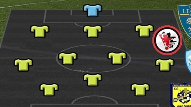 Best 11 di Lega Pro C, due leccesi nel team