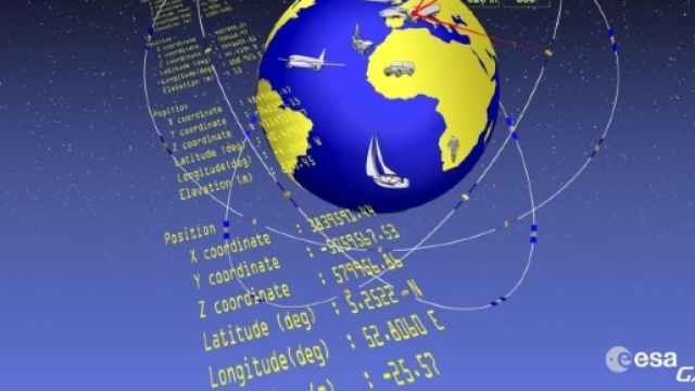Galileo Esa Sistema Satellitare