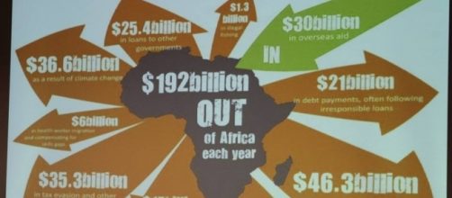 The 7MAC Academy of Consciousness - 2015 Archives - libradio.com