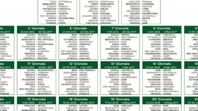 E' nata la Serie B 2016/2017 in diretta esclusiva su Sky Sport ... - digital-news.it