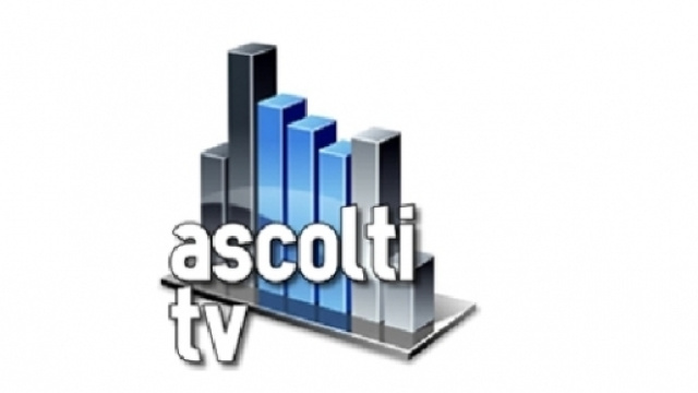 Ascolti tv di ieri gioved&igrave; 1&deg; dicembre: vince Rai Uno