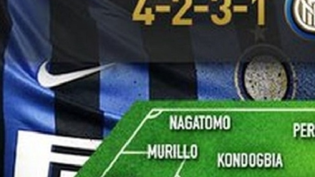 Scelte obbligate per Stefano Pioli in vista del match contro la Lazio