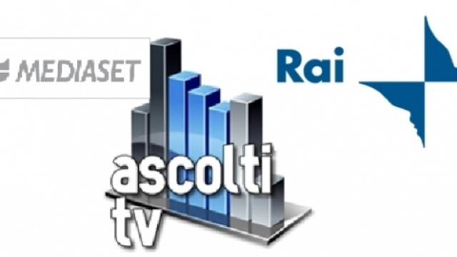 Ascolti tv Rai e Mediaset, dati auditel del 22 dicembre