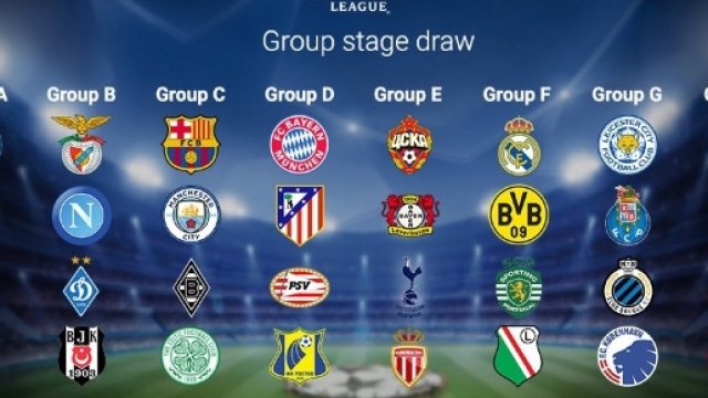 2016/2017 Champions League groups drawn - SofaScore News - sofascore.com