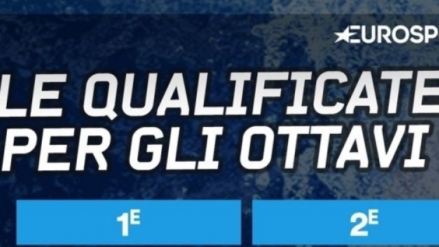 Prime e seconde qualificate dei gironi di Champions League 2016-2017