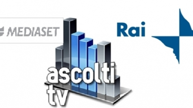 Ascolti tv Rai e Mediaset gioved&igrave; 8 dicembre 2016