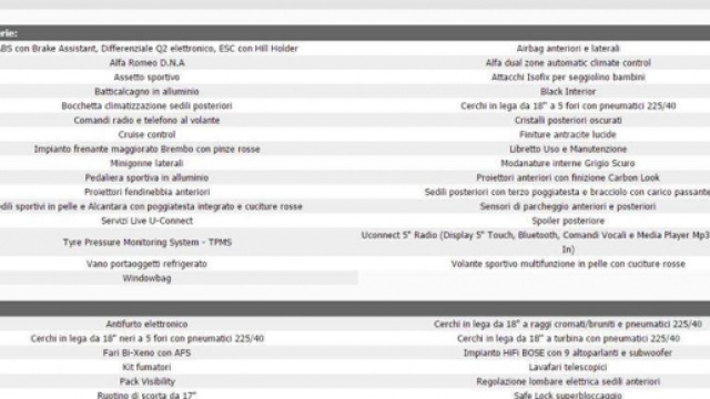 Alfa Romeo Giulietta Restyling 'Veloce'