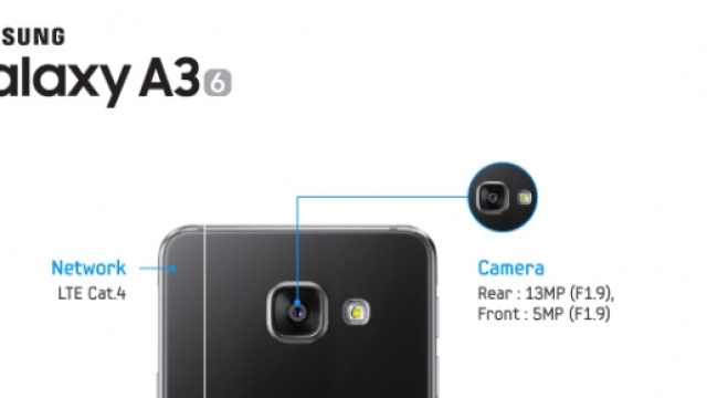Galaxy A3 2016: scheda tecnica e prezzi