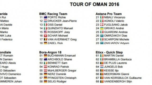 Tour of Oman, prima parte della starting list