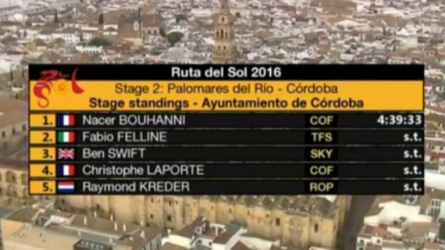 La classifica della seconda tappa