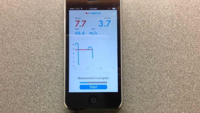 Uno smartphone nuovo della Wind