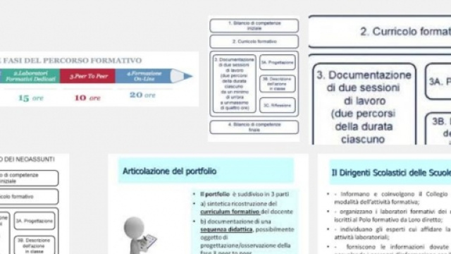 Formazione neoassunti: curriculum formativo