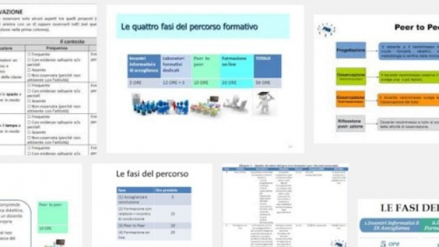 Come progettare la fase del Peer to Peer