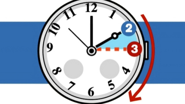 Quando si cambia l'orario a marzo?
