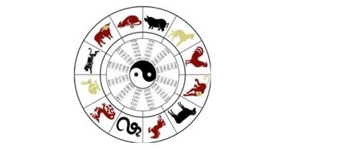 Zodiaco chino, predicciones, segunda parte