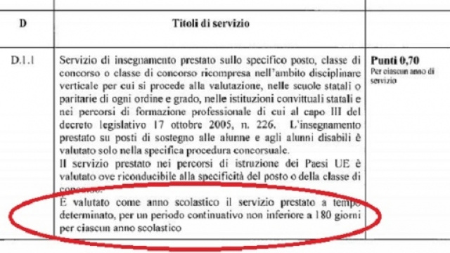 Concorso scuola e valutazione anni di servizio