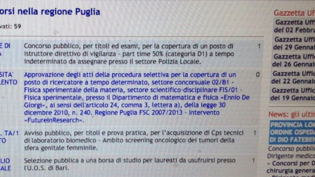 Concorsi pubblici in scadenza in Puglia