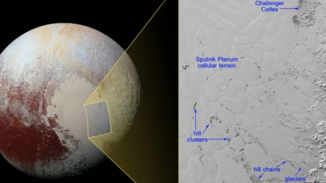 L'immagine della Nasa con i movimenti di Plutone