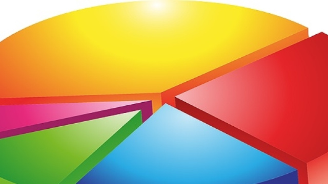 Risultati degli ultimi sondaggi politici
