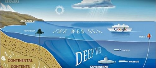 Ilustraci&oacute;n del mundo del internet