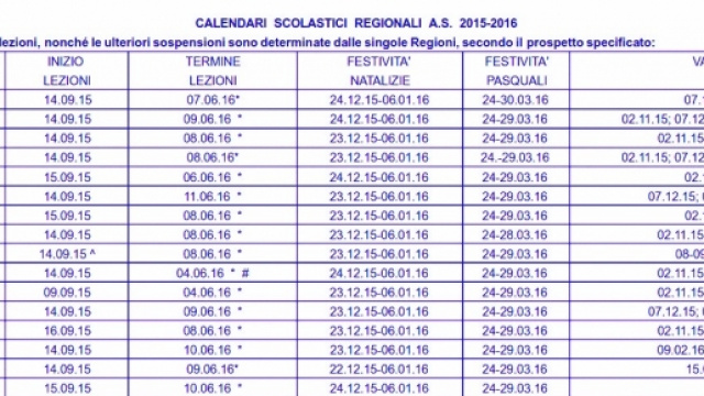Scuola, vacanze Pasqua 2016 e ora legale