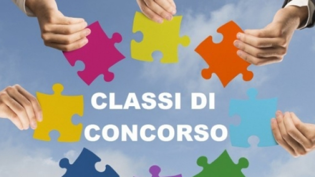 Concorso Docenti 2016: prova scritta/orale/pratica