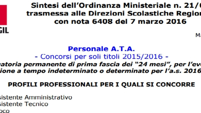 La sintesi dell'ordinanza ministeriale