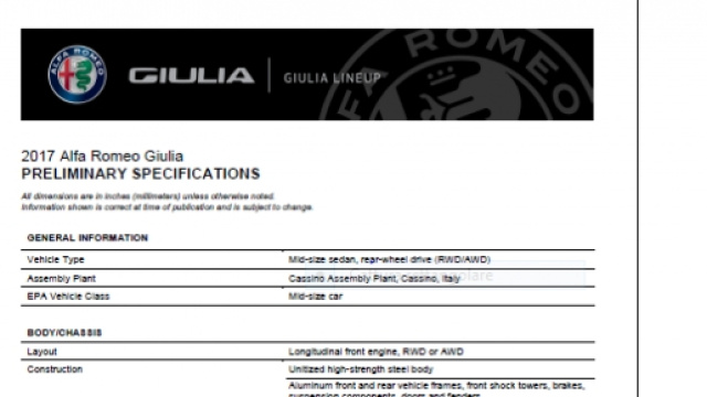 Alfa Romeo Giulia 2.0 tbi 280 cv: scheda tecnica