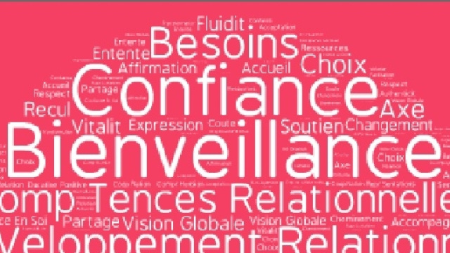 transfert dans la relation &eacute;ducative