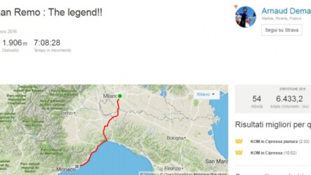 I dati Strava della Sanremo di Arnaud Demare