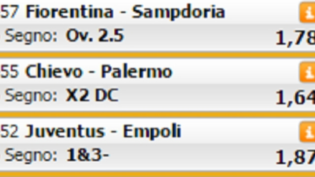 Le partite del campionato di Serie A