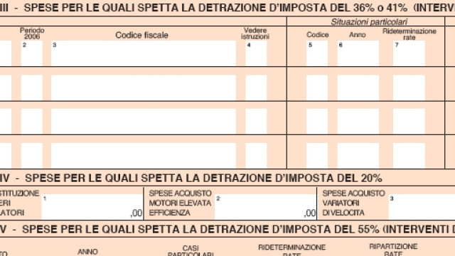 Righi per la detrazione fiscale