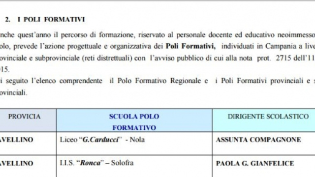 Poli formativi regione Campania
