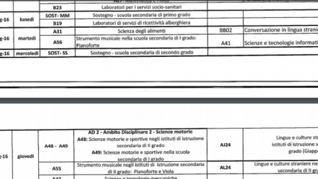 calendario prova scritta concorso docenti