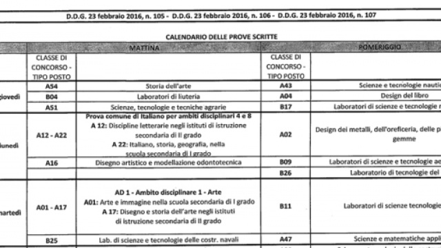 Calendario prove scritte concorso scuola