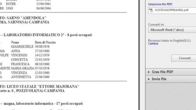 elenchi istituti provincia di Salerno