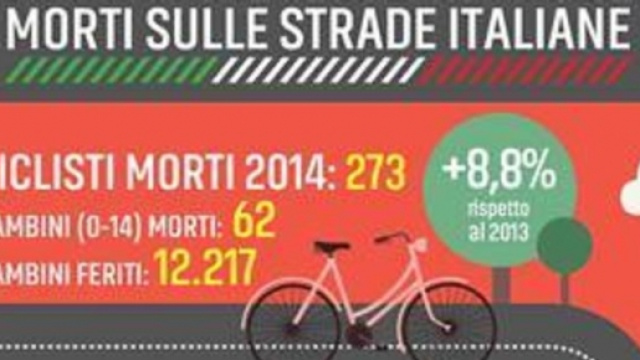 L'infografica dell'iniziativa #qualebuonastrada