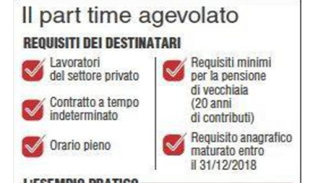 Part time agevolato in uscita: cosa dice il decreto