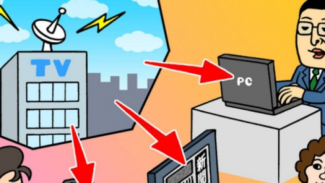 Convergenza tra vecchi e nuovi media: &egrave; il futuro.