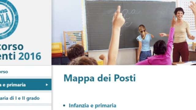 Mappa posti sito Miur per concorso a cattedra
