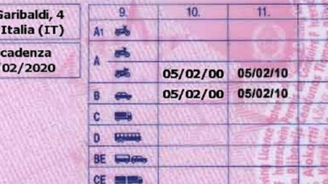 Cosa cambiera per gli automobilisti?