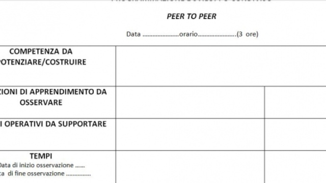 protocollo di osservazione fase del Peer to Peer