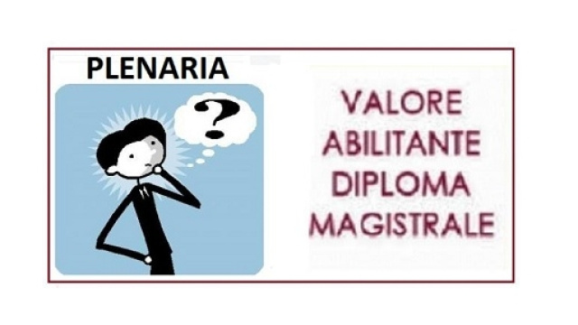 MIDA e ADIDA vs Plenaria: per un diritto magistrale in GaE